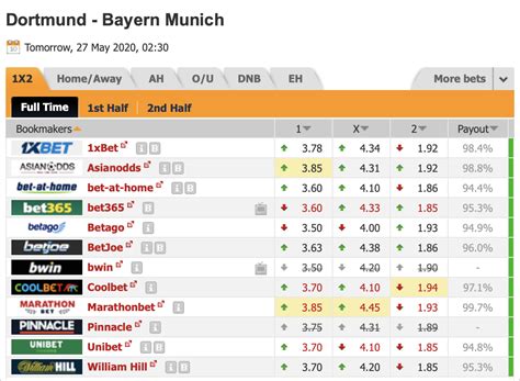 como calcular a value bet